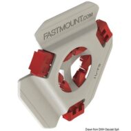 Sistema di fissaggio FASTMOUNT Textile Range per cuscineria e schienali