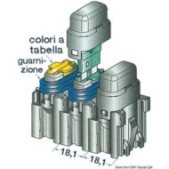 Portafusibili con coperchio componibili