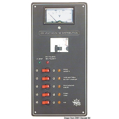 Pannello in corrente alternata 220 V