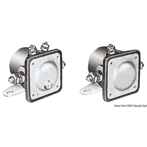 Solenoide davviamento
