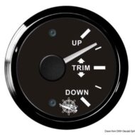Indicatore TRIM