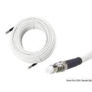 Cavi RG8X per antenne VHF GLOMEX Glomeasy Line