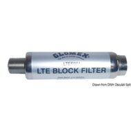 Filtro Glomex LTE per antenne TV