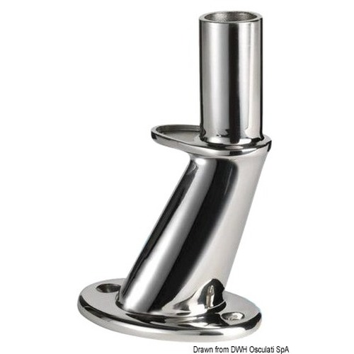 Accessori per antenne TV