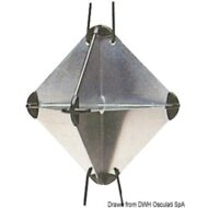 Riflettore Radar