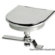 Chiusura boccaporto