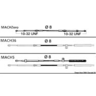 Cavo brevettato serie ULTRAFLEX Mach <sup>TM</sup>
