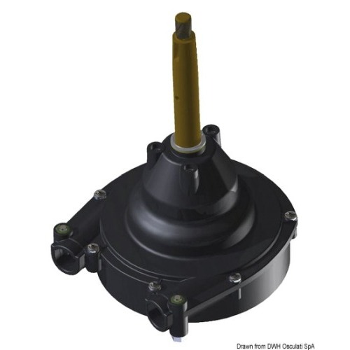 Sistemi di guida rotativi T91/T93ZT