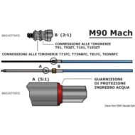 Cavo M90 Mach
