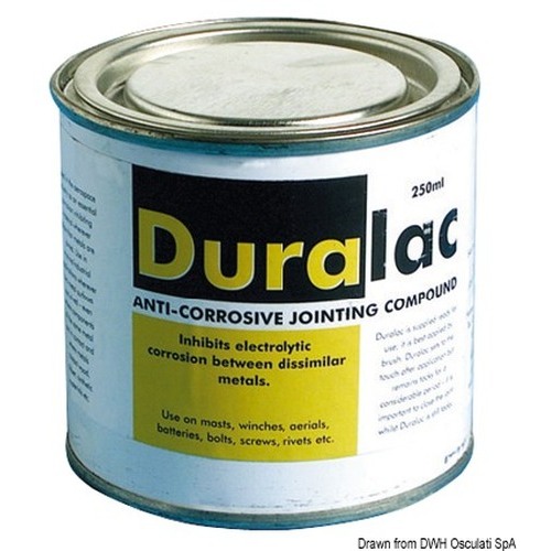 DURALAC