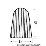 Profilo falchetta ARC 