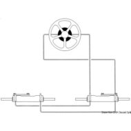 Applicazione timonerie SILVER STEER