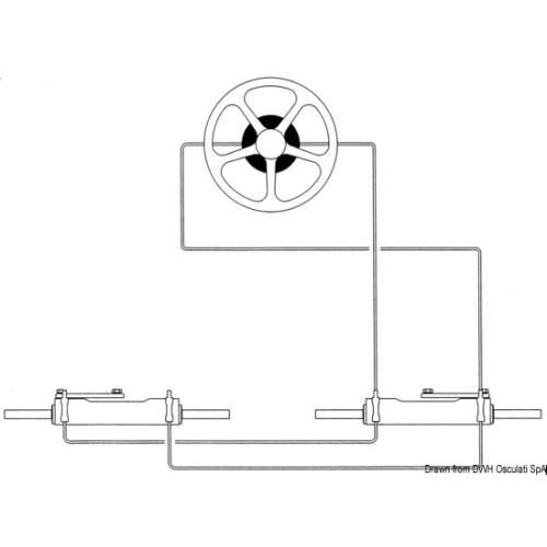 Applicazione timonerie SILVER STEER