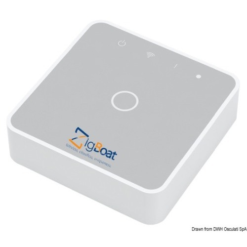 ZigBoat - Sistema di controllo remoto wireless GLOMEX